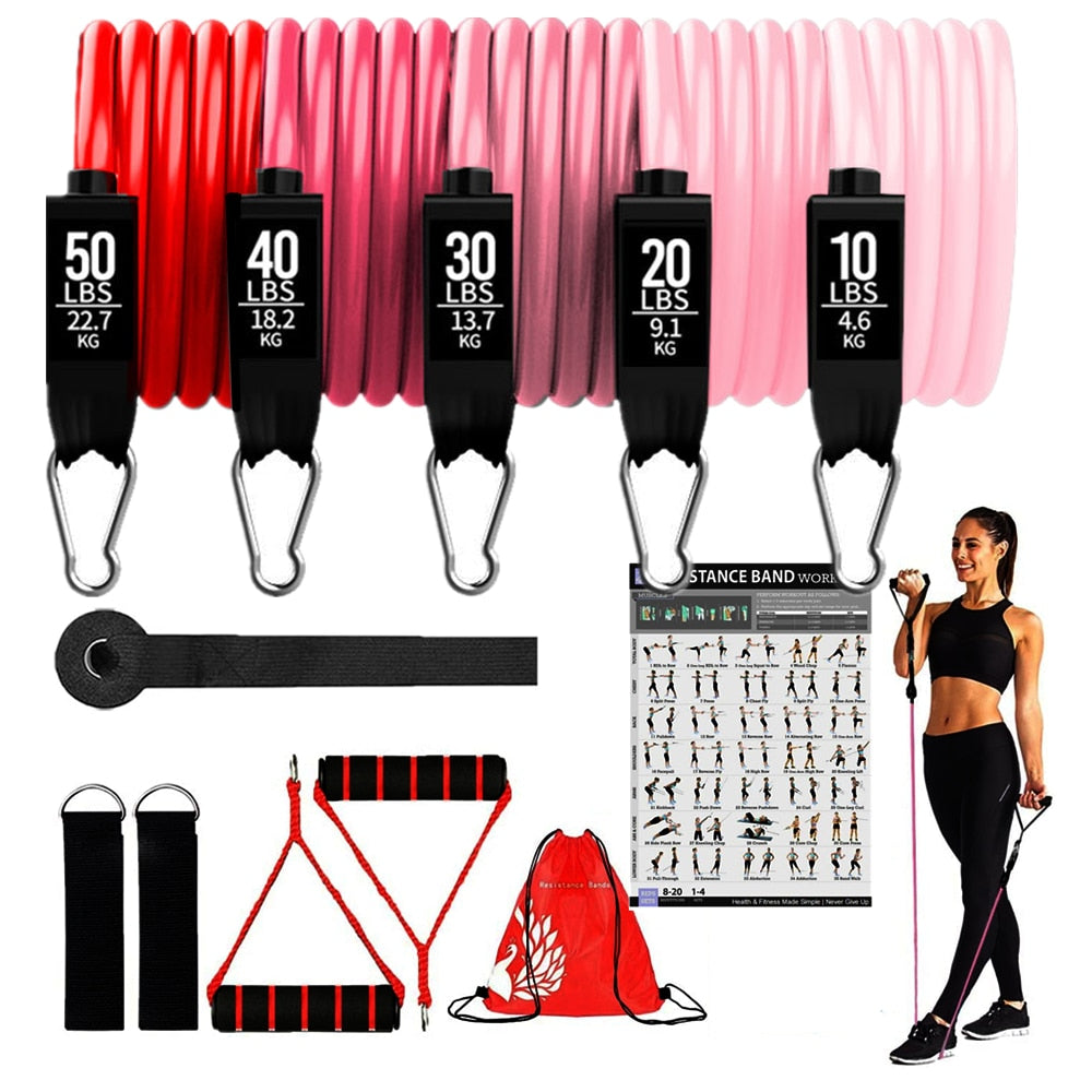 Women Fitness Resistance Loop Bands