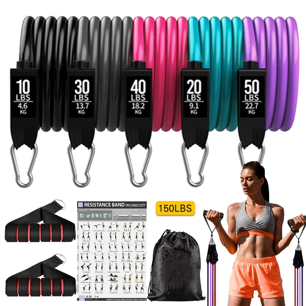 Women Fitness Resistance Loop Bands